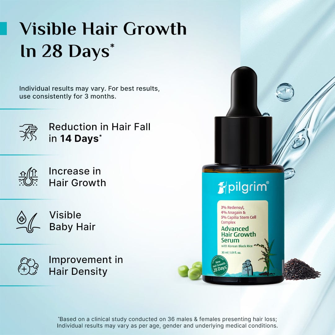 Advanced Hair Growth Serum