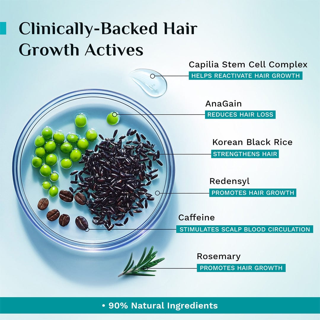 Advanced Hair Growth Serum